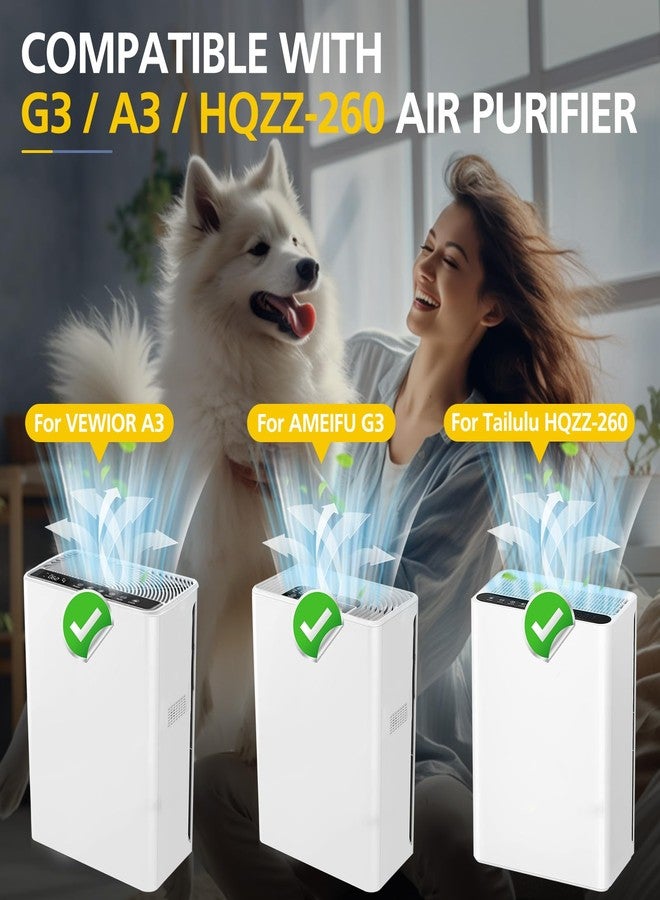 Ecleanfy فلتر بديل لجهاز تنقية الهواء G3، متوافق مع AMEIFU G3 Sferf-30 (FXAP2W)، وVEWIOR A3، وTailulu HQZZ-260، فلتر تنقية هواء HEPA حقيقي 3 في 1، عبوة من قطعتين - Image 3