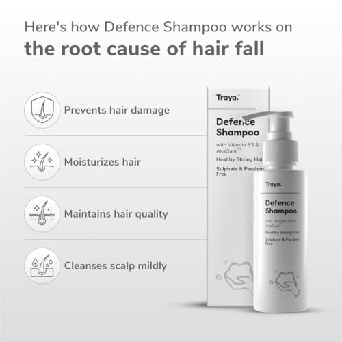 Traya Defence Shampoo | Cleansing Shampoo for Scalp Nourishment & Hair Health | Contains Biotin, Niacinamide, Piroctone Olamine & Anagain | Sulphate & Paraben Free Shampoo For Women & Men |100 ml - Image 4