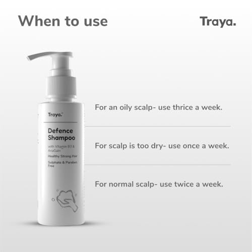 Traya Defence Shampoo | Cleansing Shampoo for Scalp Nourishment & Hair Health | Contains Biotin, Niacinamide, Piroctone Olamine & Anagain | Sulphate & Paraben Free Shampoo For Women & Men |100 ml - Image 5