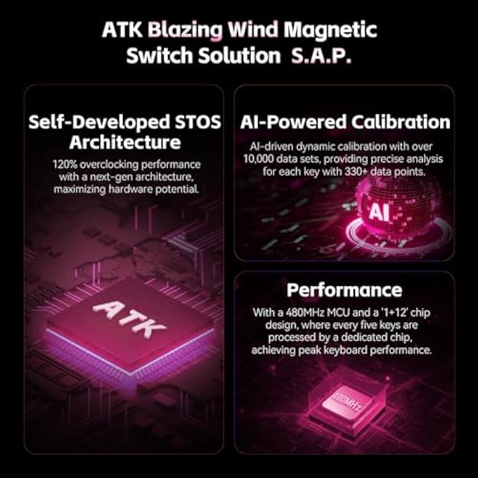 rayihni لوحة مفاتيح الألعاب RS6 ULTRA ALUMINUM بتقنية هول - 65% مدمجة 68 مفتاح، 0.001 مم RT، 8K استجابة، قابلة للتبديل الساخن، RGB (أسود-TTC RGB MAGNETO) - Image 3