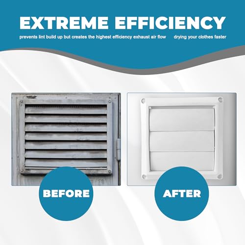Vypart 4" Dryer Vent Cover for Exterior - Prevent Rats and Birds - Outdoor Vent Cover for House - White Dryer Vent Cap with Screen - Easy Installation - Image 5