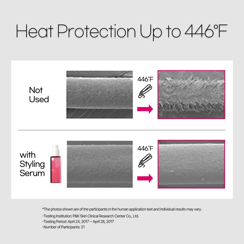 Mise En Scène Mise En Scene Perfect Serum Styling - Heat Damage Protection Oil for All Hair Types | Holding Bounce & Heat Protectant | Hair Essence for Long Lasting Curl | Argan Oil | Powdery Scent. 2.70 Fl. Oz. - Image 3