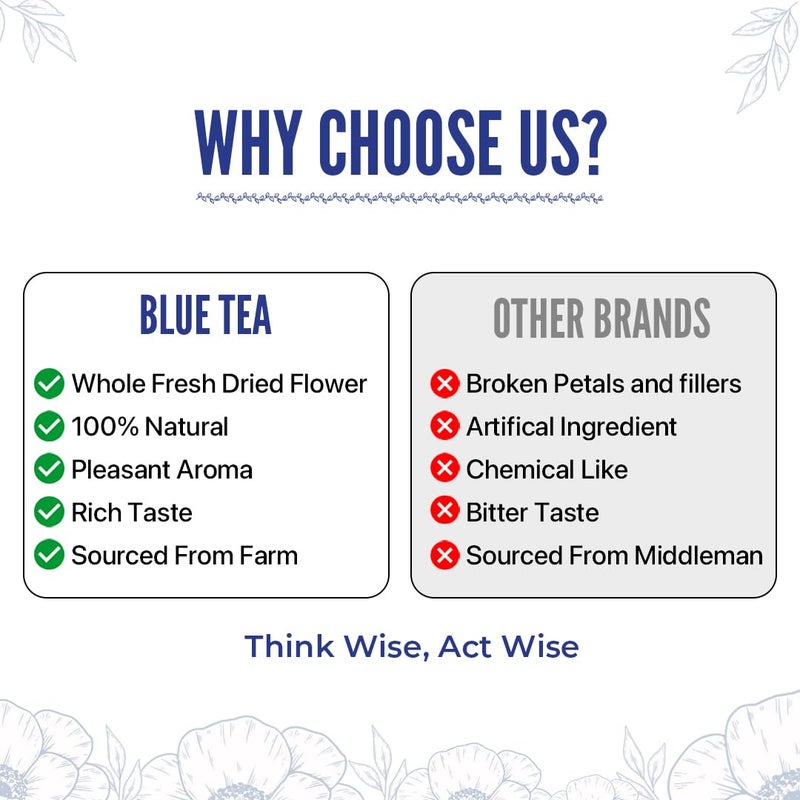 BLUE TEA شاي أزرق - هدية شاي الأعشاب المتناغم (5 شاي زهور - 160غ) | مفاجأة العافية | نكهات زهرية - خالي من الكافيين - شاي أعشاب - غير مرير - طبيعي | مميز في برنامج شارك تانك | مجموعة متنوعة | حزمة هدايا - Image 4