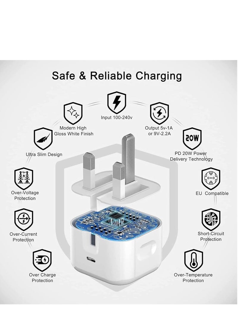 Arabest iPhone 35W Fast Charging Power Adapter, Type C Fast Charging USB C Wall Charger, Fast PD 35W Charger Plug for iPhone 16/15/15 Pro/15 Pro Max/15 Plus/14 series/13/12/11series,iPad,Mac,AirPods White - Image 4