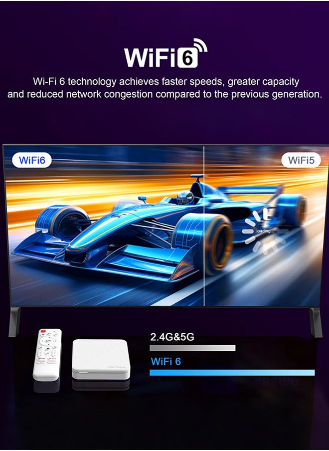 اتش 96 ماكس - TV BOX 4K 4K android 14، صندوق تلفزيون أندرويد مع واي فاي BT رباعي النواة مشغل وسائط رباعي النواة عالي الدقة - Image 1