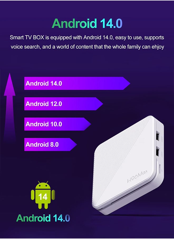 اتش 96 ماكس - TV BOX 4K 4K android 14، صندوق تلفزيون أندرويد مع واي فاي BT رباعي النواة مشغل وسائط رباعي النواة عالي الدقة - Image 1
