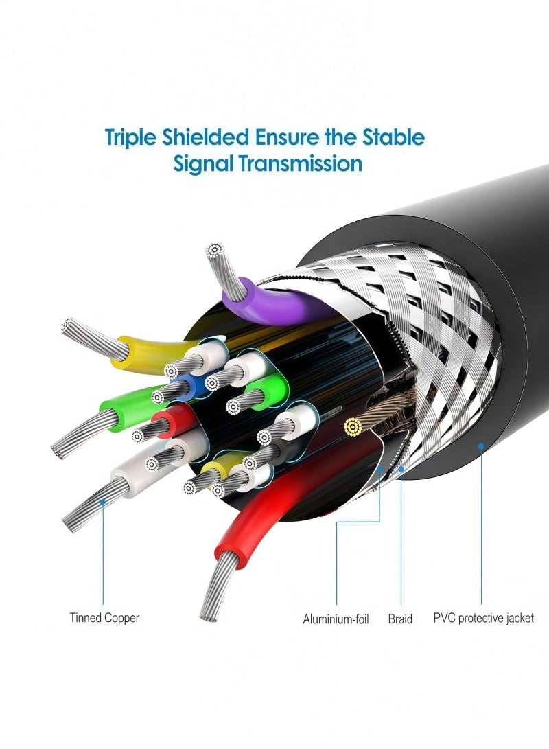 4K DP DisplayPort to HDMI Converter | 6ft, (1.8m) | Uni-Directional DP Computer to HDMI Monitor | Compatible with Various Computers and Consoles, Supporting Various Monitors, Projectors, TVs, and other Display Devices - Image 5