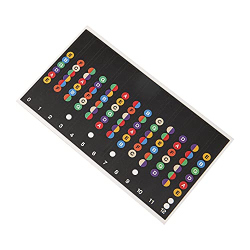 Yootones 7Pcs Yootones Guitar Fretboard Stickers Fret Stickers Fretboard Note Decals Fingerboard Frets Map Sticker Compatible with Beginner Learner Practice Fit 6 Strings Acoustic Electric Guitars - Image 2