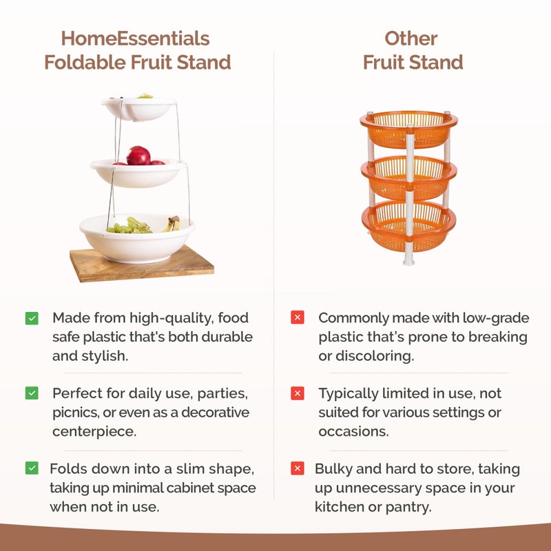 Home Essentials HomeEssentials 3 Layer Foldable Fruit Stand- Twist & Fold Space-Saving Bowl Set with Magnetic Lock | Basket for Dining Table | Versatile Plastic Bowls for Kitchen | Ideal for Snacks,Candy & More - Image 2