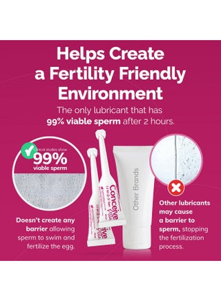 adult toys for sex Actively Trying Fertility Lubricant main image 0