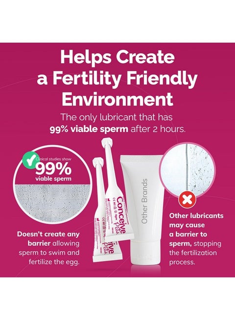 lubricant to help fertility Buy Conceive Plus Fertility Lubricant Multiple Use Tube 75ml online at  Chemist Warehouse main image 0
