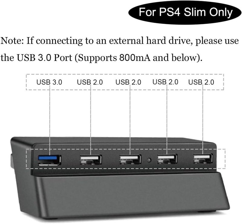 Bealuffe USB Hub for PS4Slim Gaming Console, USB Extender Splitter, Extra USB Ports - Image 2