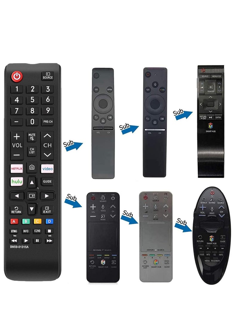 Applicable to Samsung brand universal TV remote control - Image 3