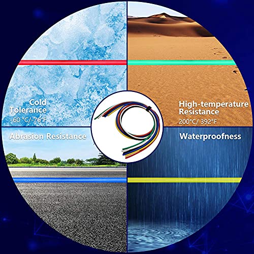 Fermerry 22 AWG Stranded Wire Spool 100ft Each 2 Colors Flexible 22 Gauge Silicone Hook up Wire Kit Electrical Tinned Copper Wire - Image 5