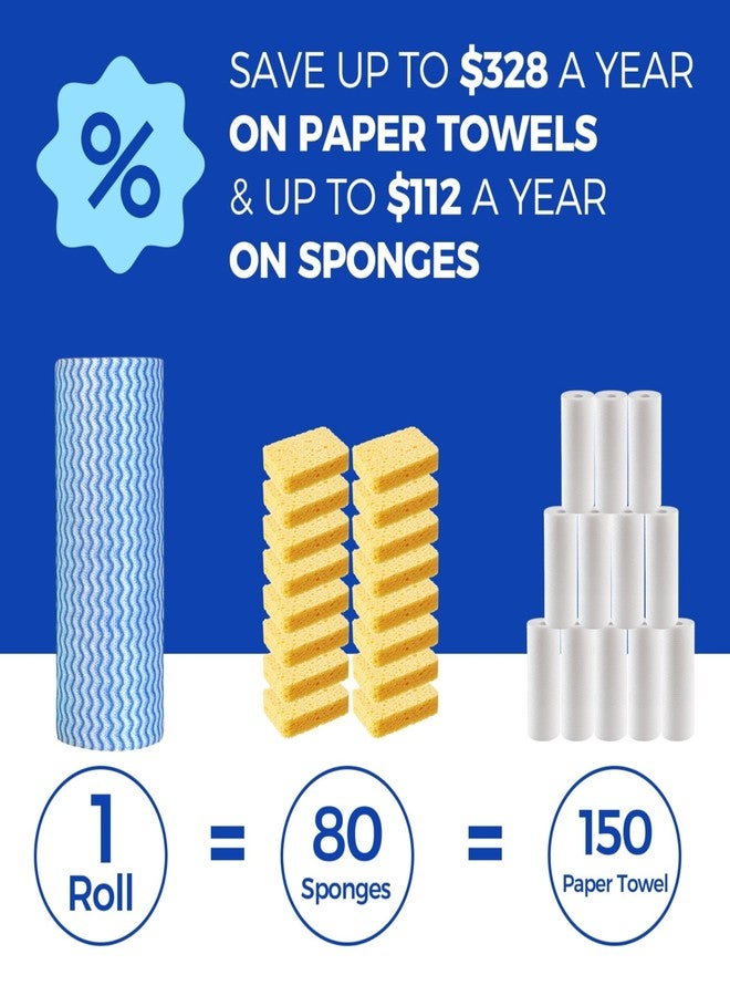 Peachicha Reusable Cleaning Cloths Kitchen Paper Towels Washable Rolls Dish Cloths Dish Towels Handi Wipes,Quick Dry,Blue, 50 Ct/Roll,Total 4 Rolls - Image 4