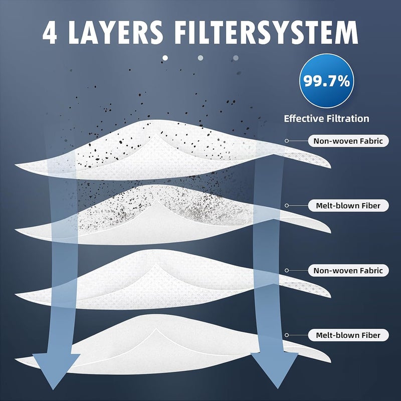 AnDongo 8 Pack Dust Bags for Roborock QV 35A/Saros 10/10R/Q Revo/Qrevo S/Qrevo Pro/Qrevo Plus/Qrevo Master/Qrevo Slim/Qrevo Curv/Qrevo Edge/S8 MaxV Ultra Robot Vacuum, 2.7L Large Capacity Replacement Dust Bag | 2.7L Large Capacity Replacement Dust Bag - Image 4