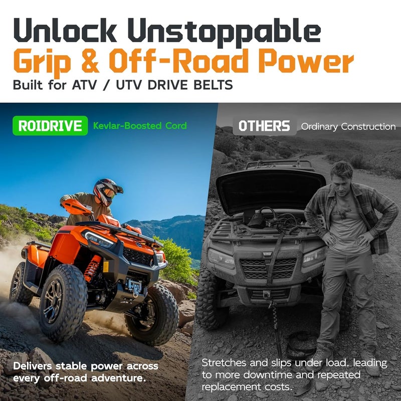 Riodrive 21G4140 CVT Drive Belt for ATV and UTV - Compatible with Polaris Models - Image 4