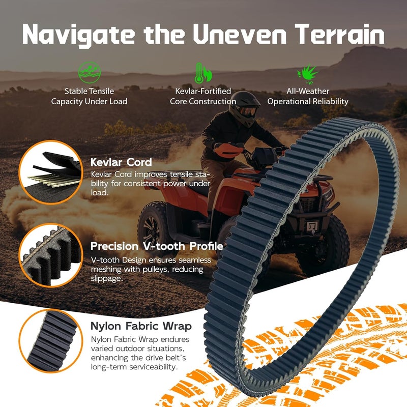 Riodrive 21G4140 CVT Drive Belt for ATV and UTV - Compatible with Polaris Models - Image 2
