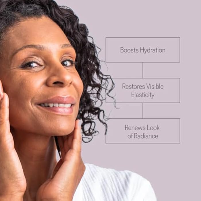 NULASTIN Hydrating Face Moisturizer for Women & Men - SKIN Rejuvenating Facial Moisturizer - With Smoothing, Firming Elastaplex to Nourish Aging Skin - Radiant Night & Day Cream (1.7 Oz) - Image 2