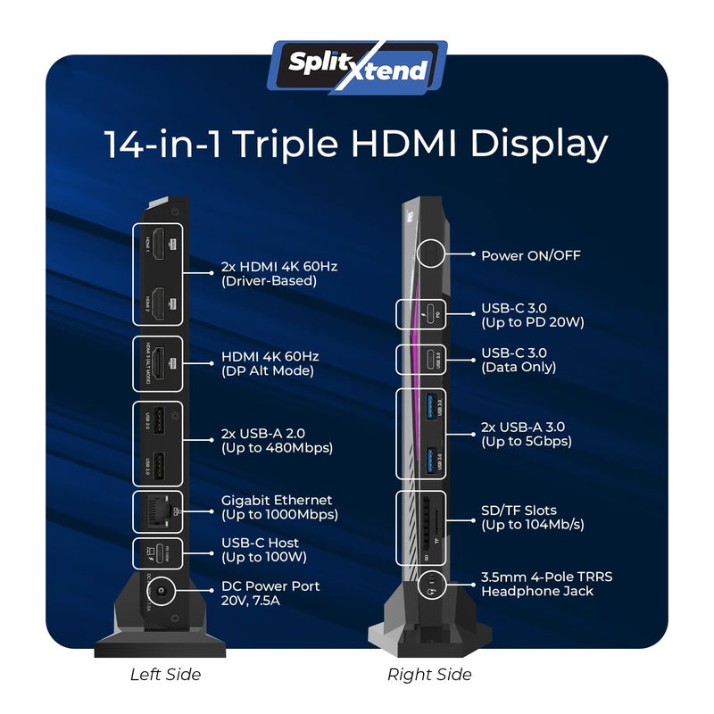 OREI SplitExtend 14 in 1 DisplayLink Docking Station 3 Monitorsâ€“ 3X 4K@60hz Multi Monitor â€“ 6X USB, Ethernet, SD/TF, 100W PD, Audio/Mic â€“ Laptop Docking Station with MacOS/Windows Support - Image 2