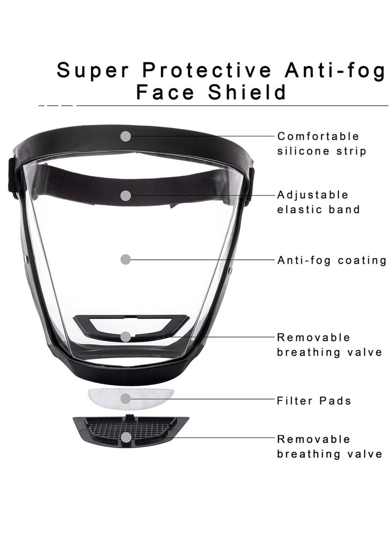 Excefore Super Protective Anti-Fog Face Shield, Unisex Hd Transparent Full Face shield, Reusable Eye, Nose, Mouth Protection  - Image 4