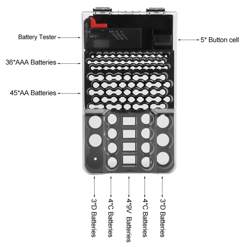Battery Organizer 36pcs AAA 45pcs AA 6pcs D 8pcs C 4pcs 9V 5pcs Button Cell Large Capacity - Anti-Collision ABS Material Battery Case for Neat Home & Travel Storage - Image 1