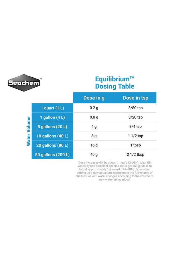 سي تشيم التوازن، 4 كجم / 8.8 رطل - Image 2