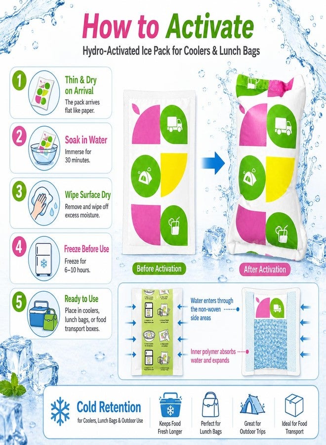 WORLD-BIO Ice Packs for Lunch Boxes, 50 Pack Reusable Leak Resistant Ice Packs for Cooler Bag, Sided Absorption Long Lasting Small Cold Packs for Shipping and Picnic, Soak Required, Small, 4.9" x 3.7" - Image 4