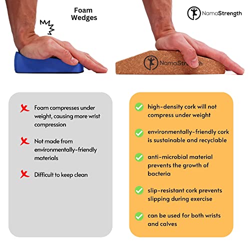 NamaStrength Cork Yoga Wedge Block - Non-Slip Wrist Support, Set of 2 - Image 3