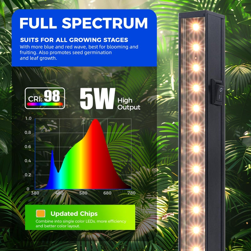 Barrina Grow Lights for Indoor Plants, Full Spectrum Sunlight, Black Cover LED Grow Light Bulbs, T5 Grow Light Strip, 1ft Plant Light for Indoor Plants Growing, 3 Mounting Modes, Yellow, 4 Packs - Image 4