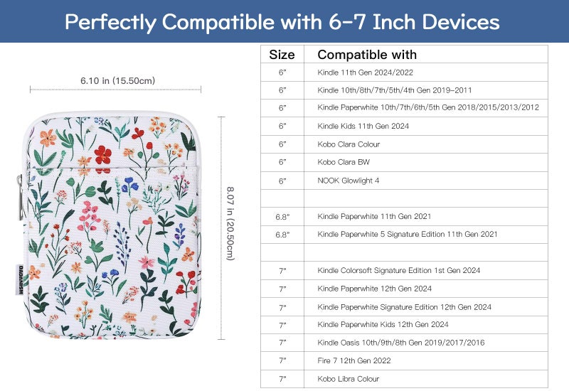 Dadanism 6-7 Inch Universal Padded Sleeve for 7" Colorsoft Signature Edition eReader 2024 and 6" eReader Book, Protective Sleeve Pouch Bag Carrying Case for Kobo E-Reader, Flowers - Image 2