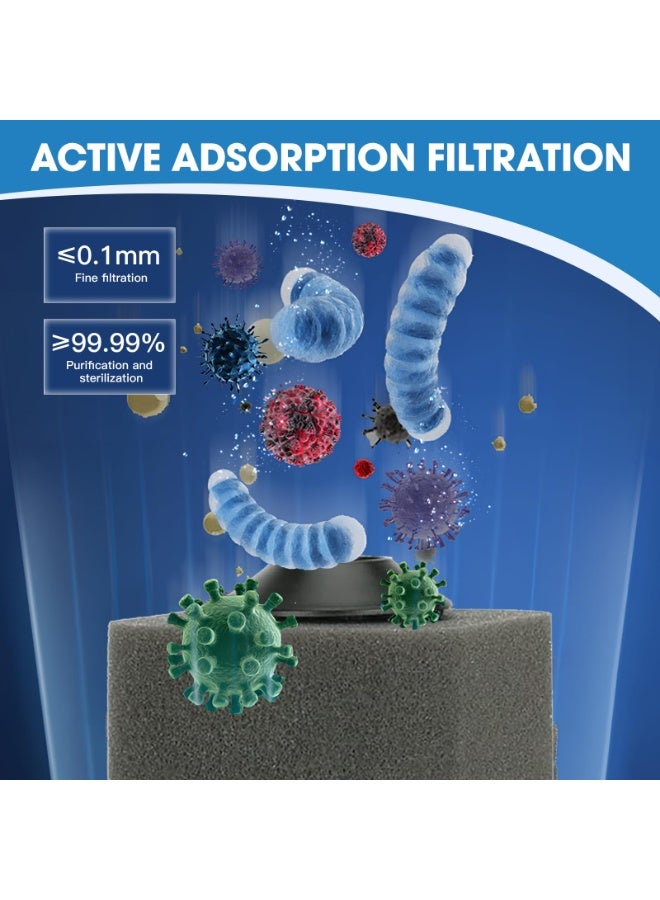 NajmStyle Ultra Quiet Fish Tank Filter, Aquarium Sponge Filter Submersible, Aeration Bio Sponge Corner Filter, Internal Aquarium Filter, Ultra Silent Biochemical Filtration Powerful Pump - Image 5