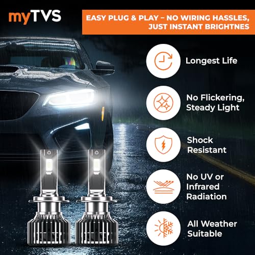 myTVS LED Car Headlight Bulbs |152W Super Bright 6000K Cool White LED Conversion Kit | High Power Waterproof Headlamps 15200 Lumens| Plug & Play, Long-Lasting, Universal Fit, 2-Year Warranty LED8-HB12 - Image 3