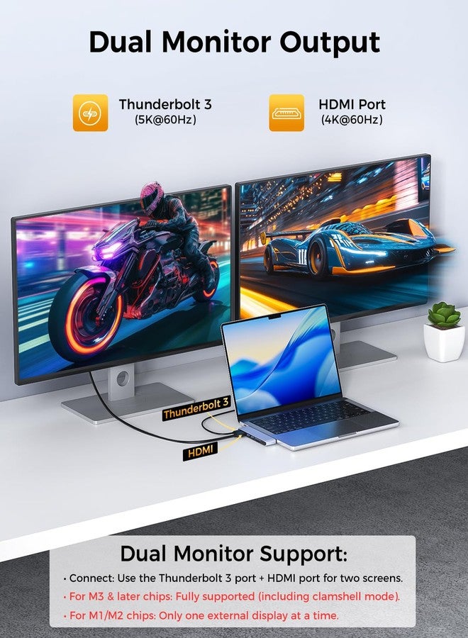 Rytaki Pro USB C Hub for MacBook Pro/Air M5 M4 M3 M2 M1 2025-2018 13" 14" 15" 16", 7 in 2 MacBook Multiport Adapter Accessories Dongle with 4K@60Hz HDMI, Thunderbolt 3, USB C&A Ports, SD TF Card Reader - Image 4