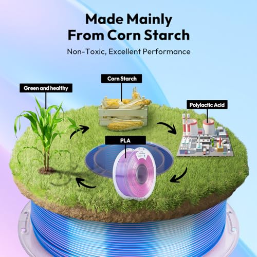 AMOLEN Silk PLA 3D Printer Filament, Dual Color Sky Blue Pink PLA 1.75mm, Shiny Color Change Filament 3D Printing PLA Filament for Most FDM 3D Printer, 1kg Spool(2.2lbs) - Image 4