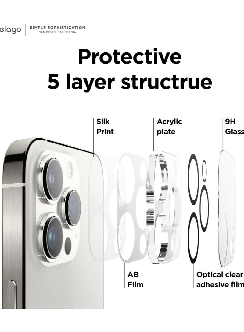 ELTRAZONE Tempered Glass+ Camera Lens Protector Compatible with iPhone 15 Pro and iPhone 15 Pro Max - 9H Surface Hardness, Anti-Fingerprint, Shatter-Proof, Scratch Protection - Image 4