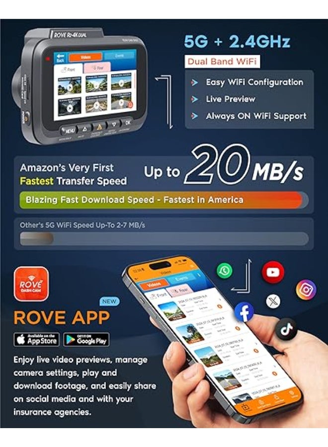 ROVE R2-4K DUAL Dash Cam Front and Rear, STARVIS 2 Sensor, FREE 128GB Card Included, 5G WiFi - up to 20MB/s Fastest Download Speed with App, 4K 2160P/FHD Dash Camera for Cars, 3" IPS, 24H Parking Mode - Image 5