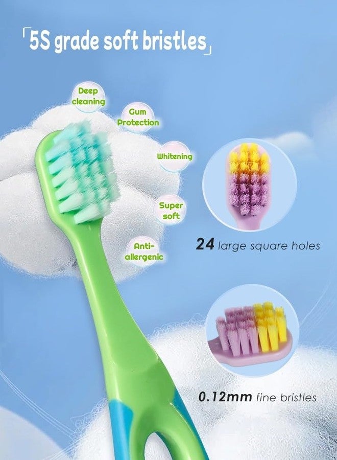 AROSHNAY Kids Toothbrush Cute Tooth Brush, Pack of 3 Pcs, PBT Soft Bristles Toothbrush for 3-6 Years Old Children, Manual Toothbrush for Kids (Multicolor - Image 4