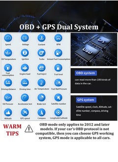 Digisand Car HUD Head Up Display with OBD2 + GPS Dual System Digtial Speedometer with 3 LCD Screens A600 Multi-Function Dashboard Computer OBD Mode only for 2012 and Later Cars,GPS Mode for All Cars  - Image 3