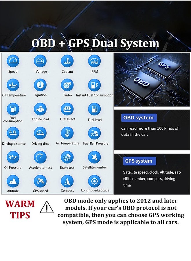 Digisand - Car HUD Head Up Display with OBD2 + GPS Dual System Digtial Speedometer with 3 LCD Screens A600 Multi-Function Dashboard Computer OBD Mode only for 2012 and Later Cars,GPS Mode for All Cars - Image 1