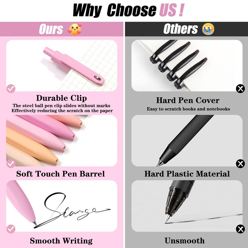 Piochoo Aesthetic Pens, 8 Pcs 0.5mm Gel Pens, No Smudge Quick Dry Smooth Writing Pens, Cute Black Ink Journaling Pens for Women Nurse School Office Desk Accessories - Image 3