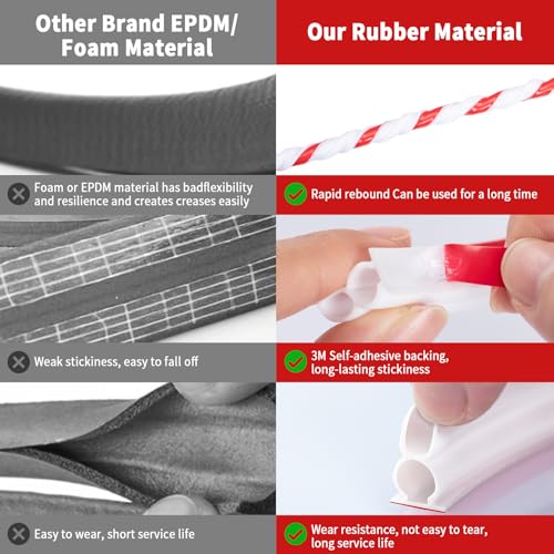 BISOTHAI 40 Feet Rubber Weather Stripping Door Seal Large Gap, Extra Thick Self-Adhesive D-Shaped Door Weather Stripping Seal Strip for Door Frame Door Insulation Strip Soundproofing (White) - Image 4