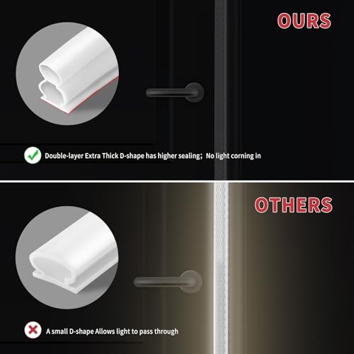 BISOTHAI 40 Feet Rubber Weather Stripping Door Seal Large Gap, Extra Thick Self-Adhesive D-Shaped Door Weather Stripping Seal Strip for Door Frame Door Insulation Strip Soundproofing (White) - Image 5