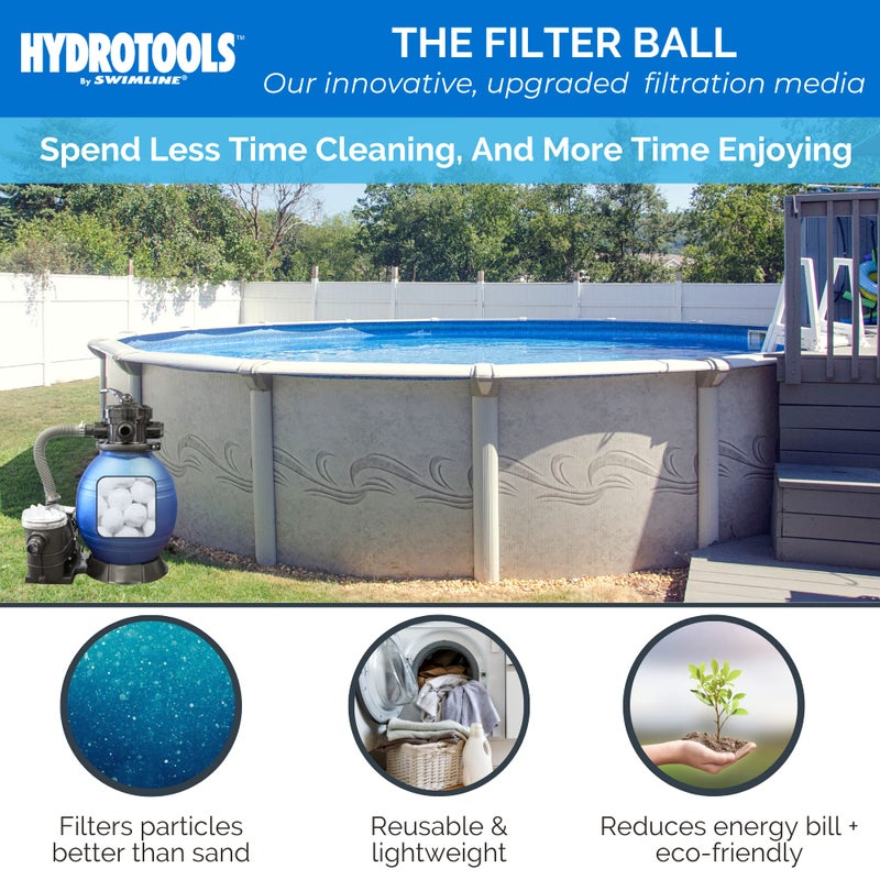 SWIMLINE HYDROTOOLS Pool Filter Media Balls Upgrade Alternative For Sand & Glass | 1.5 lbs Replace 50 lbs Of Sand | Filtration Down To 3 Microns | Reusable Up To 5 Years | Sand Cartridge Filters White - Image 2