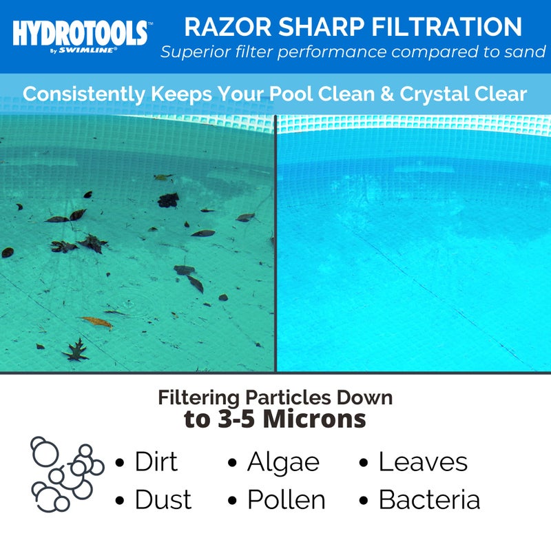 SWIMLINE HYDROTOOLS Pool Filter Media Balls Upgrade Alternative For Sand & Glass | 1.5 lbs Replace 50 lbs Of Sand | Filtration Down To 3 Microns | Reusable Up To 5 Years | Sand Cartridge Filters White - Image 4