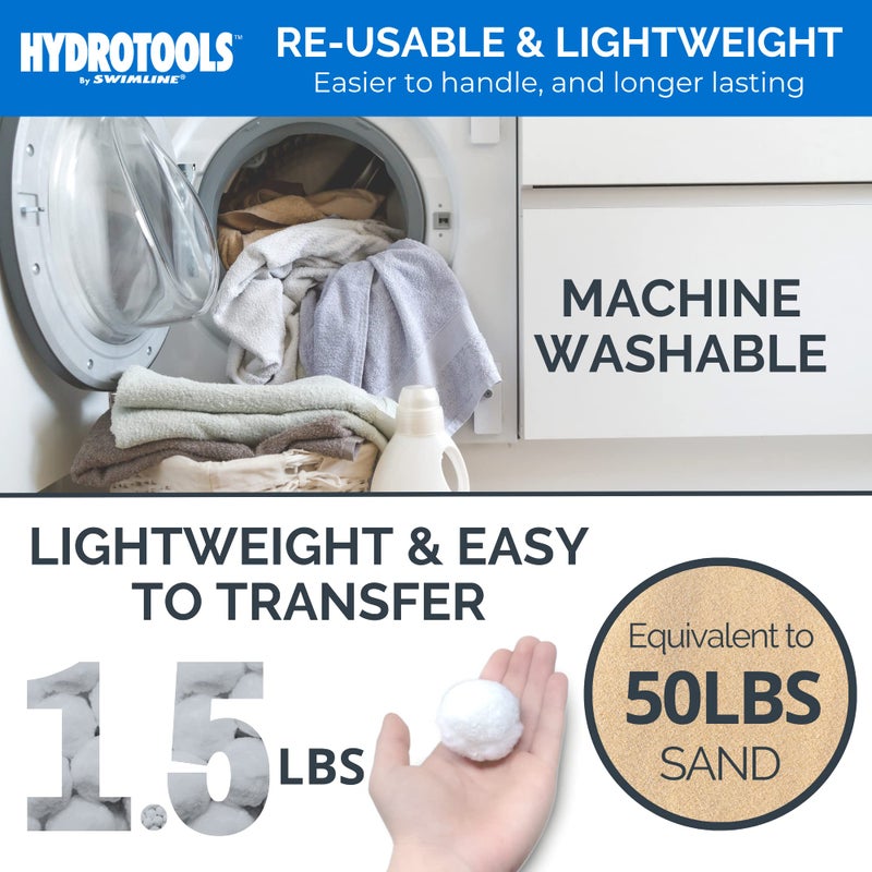 SWIMLINE HYDROTOOLS Pool Filter Media Balls Upgrade Alternative For Sand & Glass | 1.5 lbs Replace 50 lbs Of Sand | Filtration Down To 3 Microns | Reusable Up To 5 Years | Sand Cartridge Filters White - Image 5