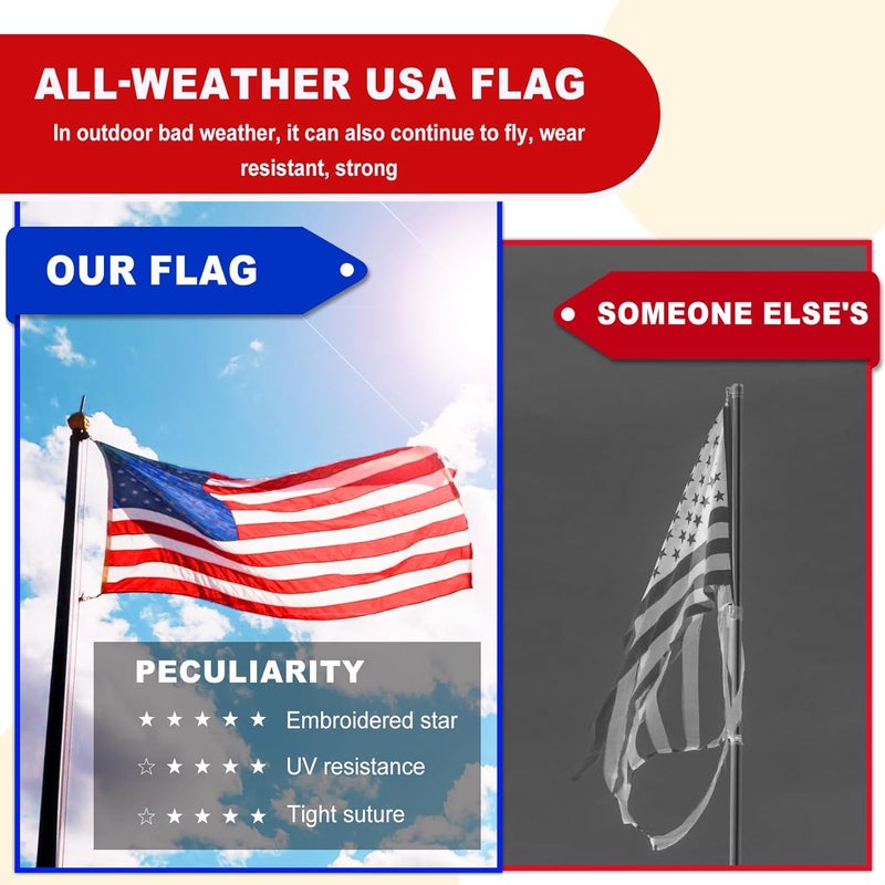 JOYAONE American Flag,3x5 Outdoor Heavy,American Flags 3x5 OutdoorUse,Non Fading American Flags for Outside,American Flag Outdoor Heavy Duty, AmericanFlag Longest Lasting,Us Flag Embroidered Stars, Brass Grommets Sewn Stripes - Image 5