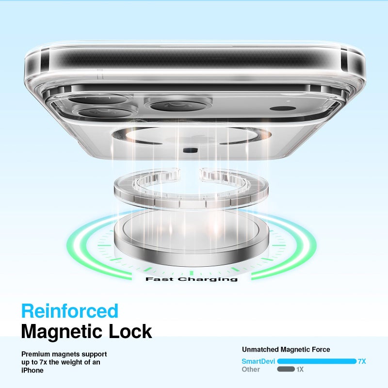 SMARTDEVIL Magnetic MagSafe Case for iPhone 17 Pro Max, Strong Magnetic Clear Shockproof Cover with 2 Screen Protectors, Ultra-Slim Anti-Yellowing Phone Case-Black - Image 3