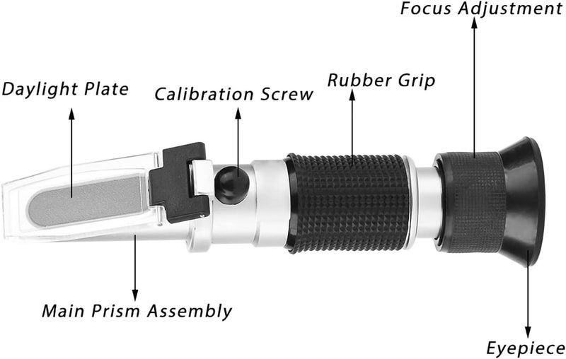 HEEPDD Honey Refractometer, 10-33% Water 58-90% Brix Scale Range Honey Tester for Syrup Molasses Bee Keeping Supplies - Image 3
