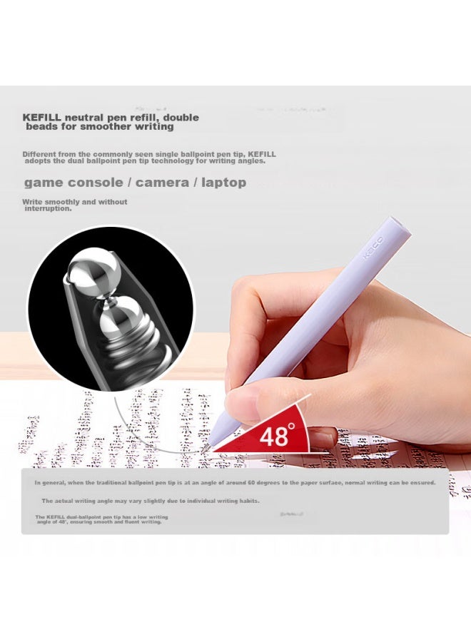 Kaco Non-slip Gel Pen, Stylish 0.5mm Bullet Tip, Black Signature Pen, Water-based Pen, Lollipop Pen, White - Image 4